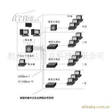 杭州冠達信息科技 引領網(wǎng)絡科技研發(fā)的創(chuàng)新力量