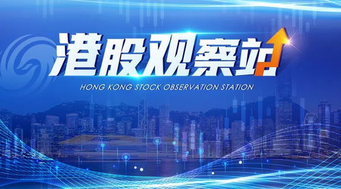 青島新添一家港交所上市企業，科技研發實力獲國際資本市場認可