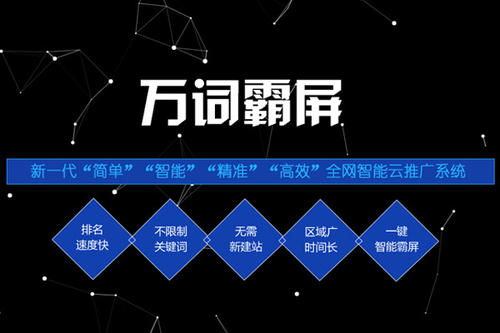 企客網絡萬詞霸屏 精準破解網絡營銷的核心痛點
