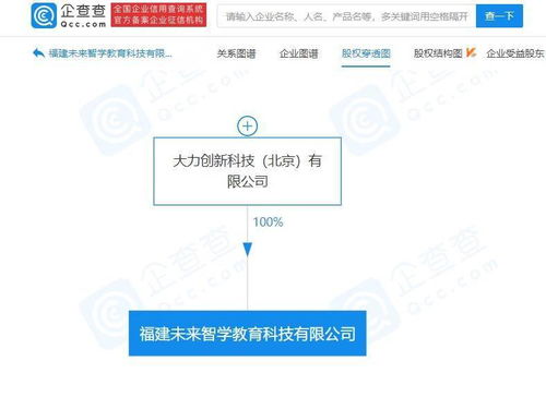 字節(jié)跳動布局福建教育科技，千萬注冊資本聚焦技術(shù)咨詢服務