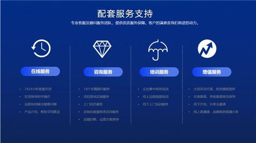 慧博科技 以創(chuàng)新產(chǎn)品與優(yōu)質(zhì)服務(wù)贏得信賴，榮膺“2023年度值得推薦私域服務(wù)商”獎(jiǎng)項(xiàng)